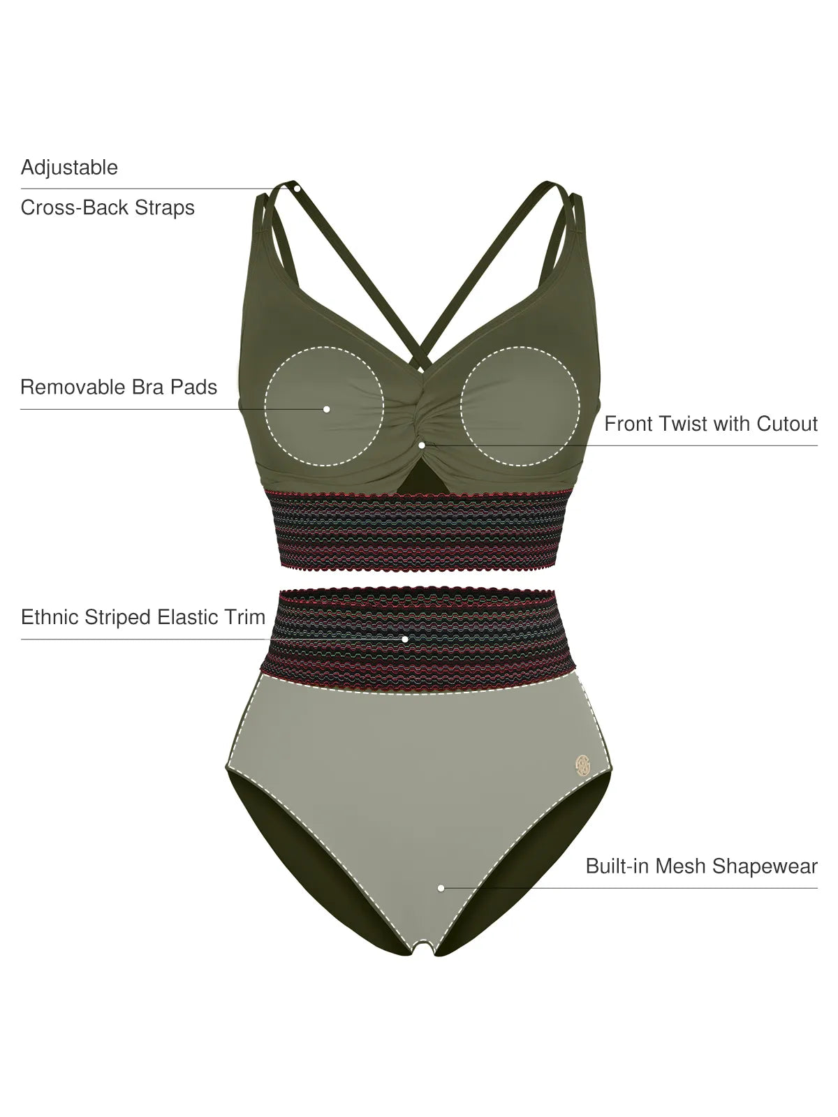 Boho Trim High Waist Tummy Control Bikini Set